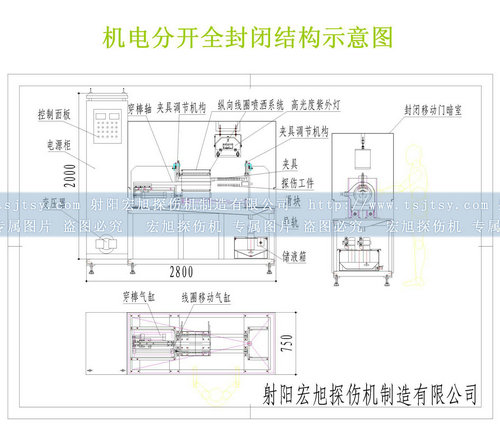 全封閉久久夜色AV結構圖