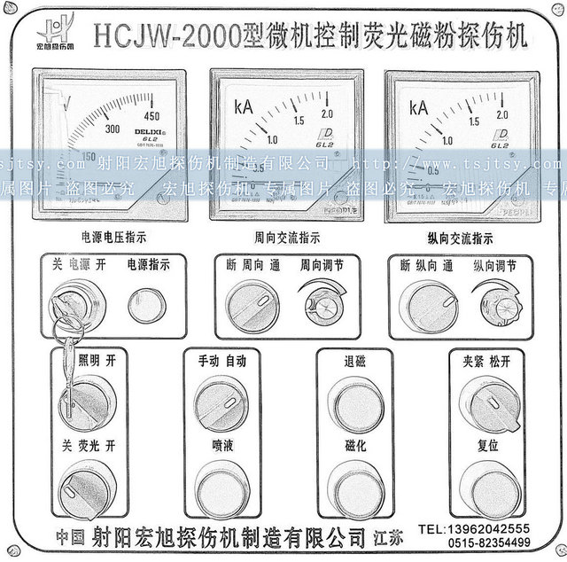CJW-2000久久夜色AV控製麵板圖