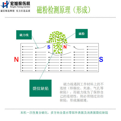 久久夜色AV原理圖2