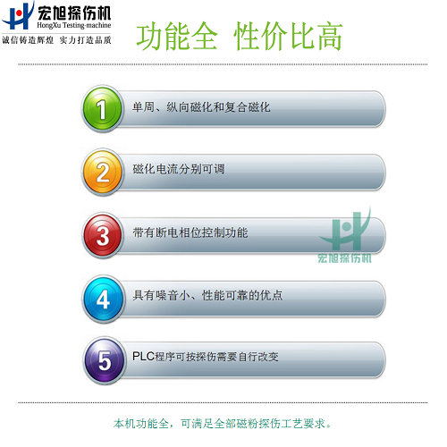 cjw2000熒光久久夜色AV功能圖1