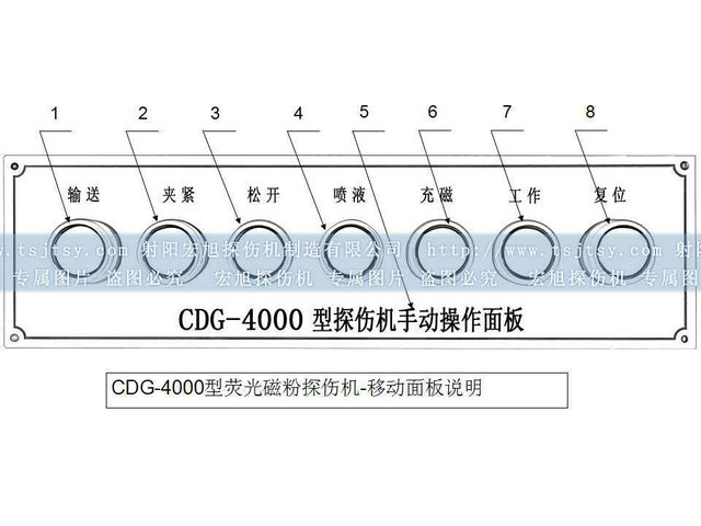 軸承套圈久久夜色AV輔助麵板