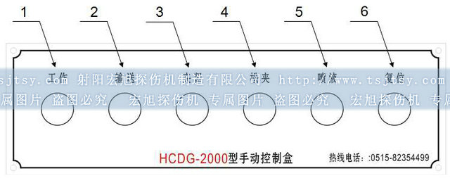 球頭銷專用熒光久久夜色AV輔助控製麵板