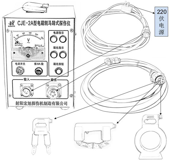 cje-2a便攜式夜色资源网站