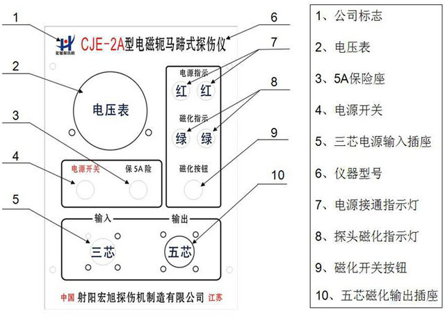便攜式夜色资源网站操作麵板