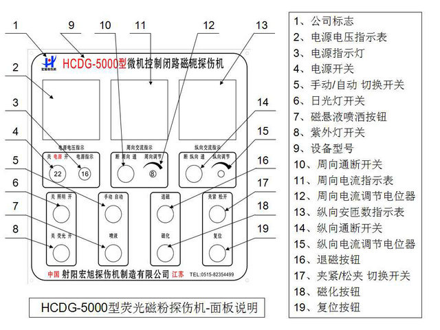 接箍久久夜色AV控製麵板圖