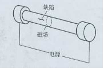 久久夜色AV中軸向通電法