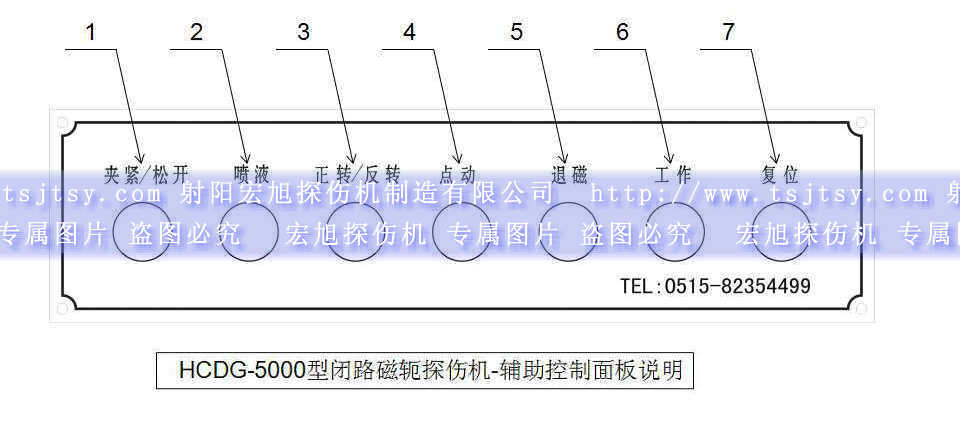 HCDG-5000型閉路磁軛久久夜色AV輔助控製麵板