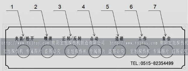 HCDG-5000型閉路磁軛久久夜色AV輔助控製麵板