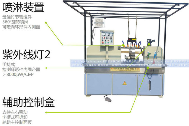HCDG-5000型閉路磁軛久久夜色AV