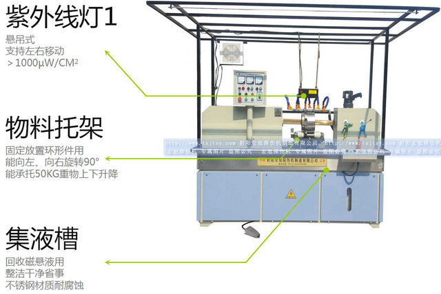 HCDG-5000型閉路磁軛久久夜色AV