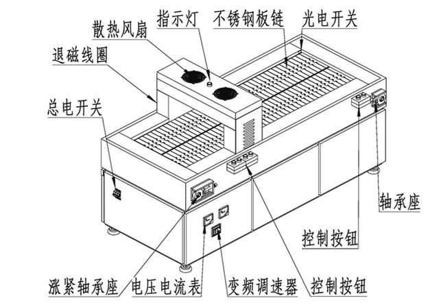 久久夜色撩人国产精品小说結構示意圖