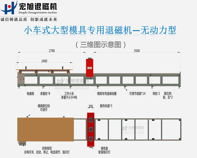 汽車模具專用久久夜色撩人国产精品小说圖示1