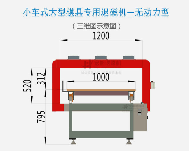 汽車模具專用久久夜色撩人国产精品小说圖示2