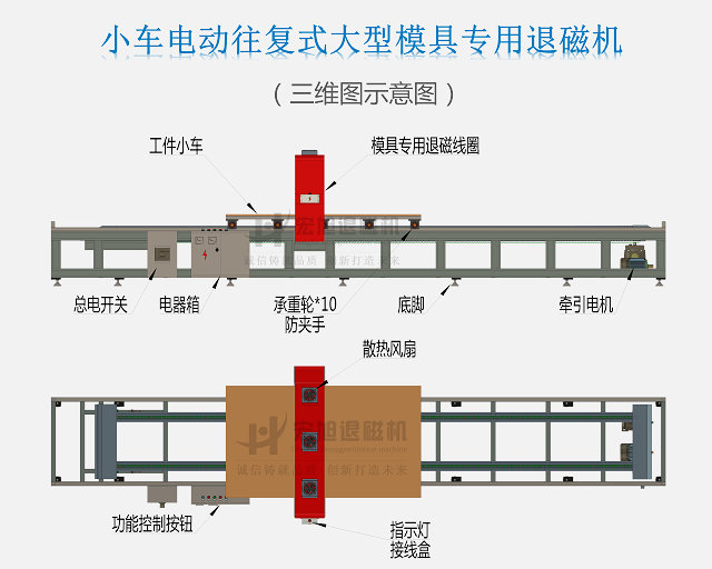 模具鋼久久夜色撩人国产精品小说示意圖