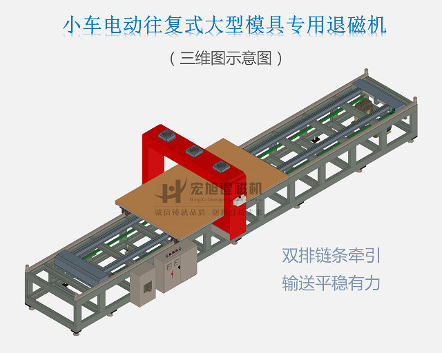 大型模具久久夜色撩人国产精品小说示意圖