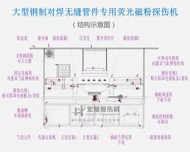 中心導體法久久夜色AV圖