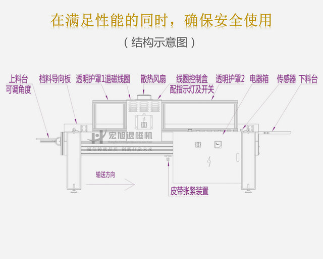 CE標準輸送式久久夜色撩人国产精品小说